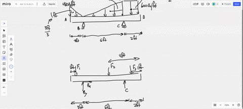 3-for-the-beam-and-loading-shown-determine-the-reactions-at-the-supports-2
