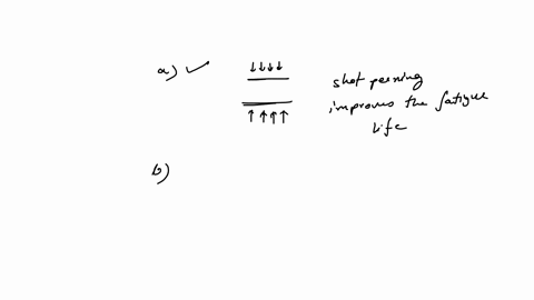 which-of-the-following-is-not-a-method-for-preventing-the-fatigue-failure-of-a-rotating-steel-shaft-group-of-answer-choices-a-applying-residual-compressive-stress-on-the-surface-by-shot-peening-b-appl
