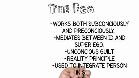 match-each-section-of-the-personality-according-to-freud-with-its-description-1-ego-2-id-3-supereg-4-79468