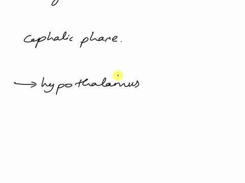 please-explain-30-what-is-the-cephalic-phase-of-digestion-describe-completely-31during-the-cephalic-phase-of-gastric-secretion-athe-stomach-responds-to-distension-b-secretin-inhibits-parieta-94195