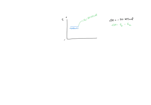 draw-a-simple-potential-energy-diagram-potential-energy-vs-reaction-progress-for-the-single-step-reaction-given-below-the-activation-energy-for-the-forward-step-is-25-kjmol-a-g-b-g-c-g-dh-50-76603