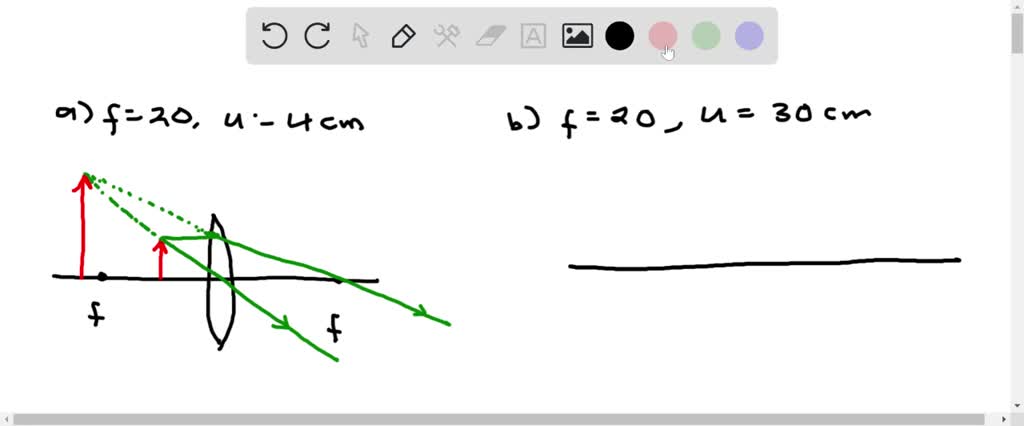 SOLVED: Draw a principal ray diagram with 3 principal rays that shows ...