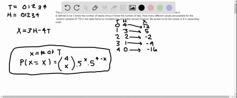 this-problem-involves-the-flipping-of-a-fair-coin-assume-that-the-coin-is-flipped-4-times-and-the-random-variable-x-is-defined-to-be-3-times-the-number-of-heads-minus-4-times-the-number-of-t-45783
