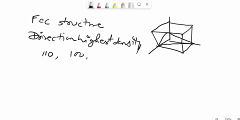 a-give-the-family-of-directions-with-the-highest-linear-density-in-the-fcc-structure-b-compute-the-linear-density-for-any-of-these-directions-in-aluminum-fcc-atomic-radius-01431-nm-c-give-th-91146
