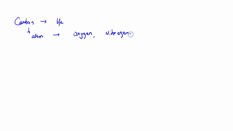 which-of-the-following-elements-mostly-composes-living-organisms-select-one-a-carbon-hydrogen-oxygen-and-iron-carbon-hydrogen_-oxygen-and-silicon-carbon-hydrogen-oxygen-_-and-nitrogen-d-carb-25594
