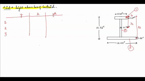 chapter-5-problem-5042-determine-the-height-h-above-the-base-of-the-centroid-of-the-cross-sectional-area-of-the-beam-neglect-the-fillets-585-129-1355-078-129-1245-answer-h-in-34055