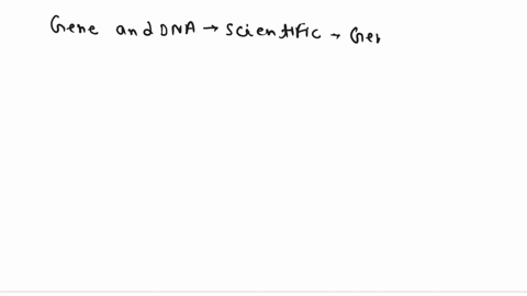 scientific-knowledge-must-be-supported-by-evidence-an-idea-that-is-not-supported-by-evidence-but-is-made-to-appear-scientific-in-order-to-make-people-think-it-is-a-part-of-science-is-called-48309