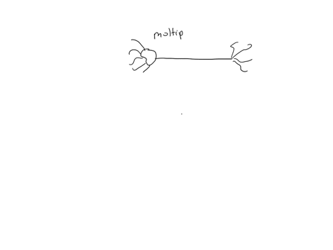across-sensory-neurons-in-the-dorsal-ganglia-are-this-anatomical-type-of-neuron