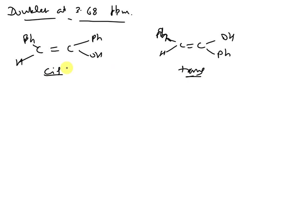 SOLVED: Draw the predicted structure of the unknown compound. The ^1 H ...