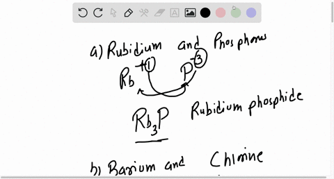 write-the-symbols-for-the-ions-and-the-correct-formula-for-the-ionic-compound-formed-by-each-of-the-following-rubidium-and-phosphorus-barium-and-chlorine-74634