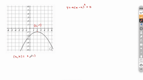 the-graph-above-is-transformation-of-the-function-2-write-an-equation-for-the-function-graphed-above-ge-preview-get-help-video-22302