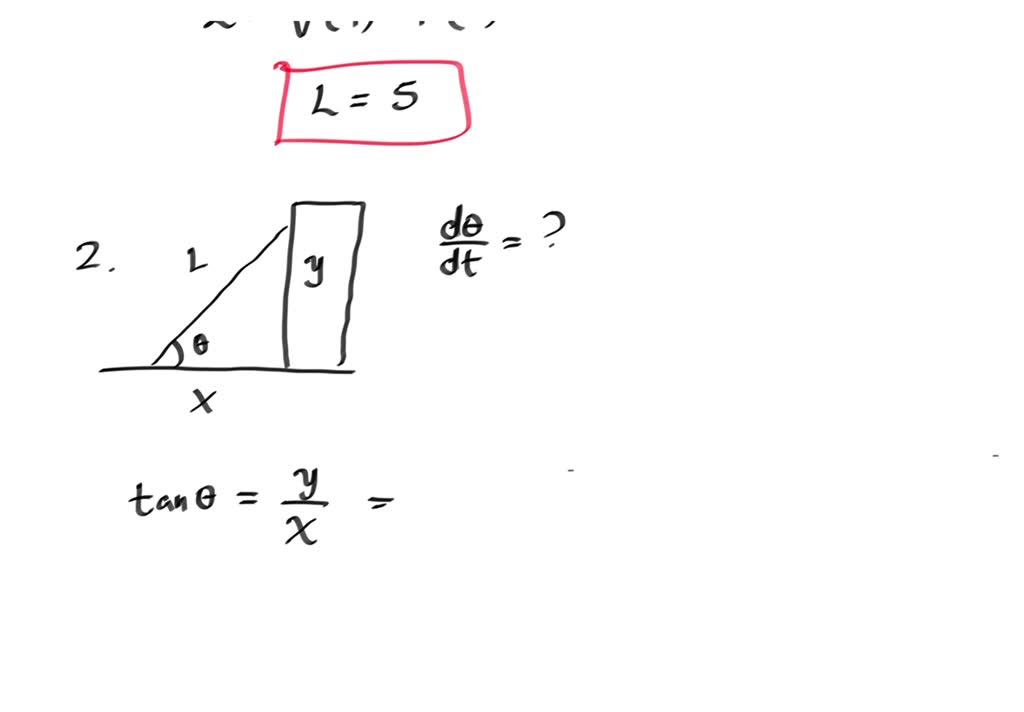 SOLVED The top of a ladder slides down a vertical wall at a rate of 0.