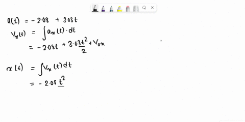 the-acceleration-of-a-particle-is-given-by-axt208ms2303ms3t-find-the-initial-velocity-v0x-such-that-the-particle-will-have-the-same-x-coordinate-at-time-t-401-s-as-it-had-at-t0-express-your-09252