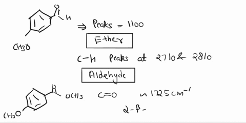 show-how-you-would-distinguish-among-the-following-three-compounds-och-oh-cho-compound-cho-compound-2-hic-compound-3-per-a-show-how-you-would-dislinguish-between-compounds-using-infrared-spe-05338