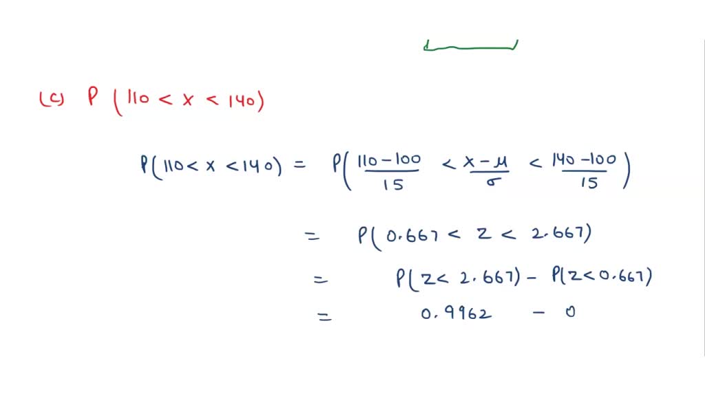 SOLVED: Text: Test and Assessment Development Analysis: Test One and ...