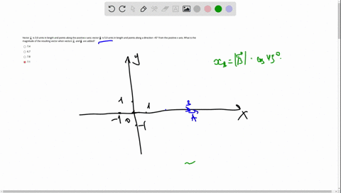vector-a-is-30-units-in-length-and-points-along-the-positive-axis-vector-1-is-50-units-in-length-and-points-along-direction-458-from-the-positive-axis-what-is-the-magnitude-of-the-resulting-50373