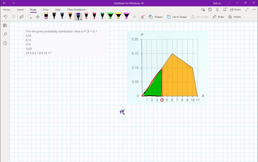 SOLVED: &quot;For the given probability distribution; what is P (X
