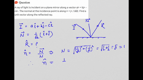 a-ray-of-light-is-incident-on-a-plane-mirror-along-a-vector-aibj-ckthe-normal-on-incidence-point-is-along-ij2find-a-unit-vector-along-the-reflected-ray-89092