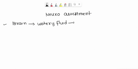 the-doctor-also-does-another-neuro-assesment-oh-no-he-has-a-blown-pupil-he-says-you-know-that-a-fixed-dilated-pupil-indicates-even-higher-pressure-inside-the-skull-why-would-water-shots-caus-81412