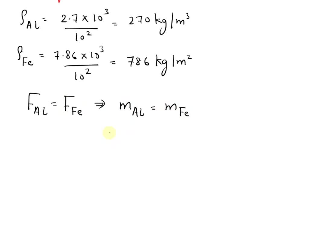 SOLVED One cubic meter (1.00 m3) of aluminum has a mass of 2.70 103 kg