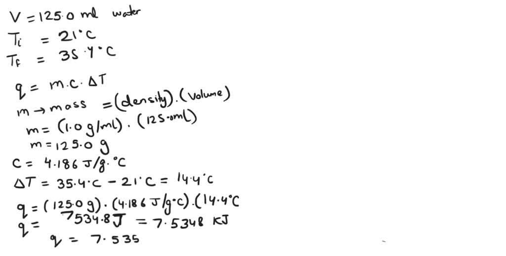 SOLVED Instant hot packs work by crystallizing sodium acetate