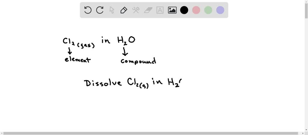 Solved Classify The Following Chlorine Gas Used To Disinfect Water Homogeneous Mixture 3251