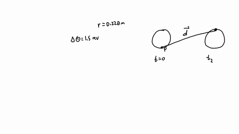 14-a-wheel-with-a-radius-f-220-cm-rolls-without-slipping-along-a-horizontal-floor-fig-3-21-at-time-t-the-dot-p-painted-on-the-rim-of-the-wheel-is-at-the-point-of-contact-between-the-wheel-an-70108