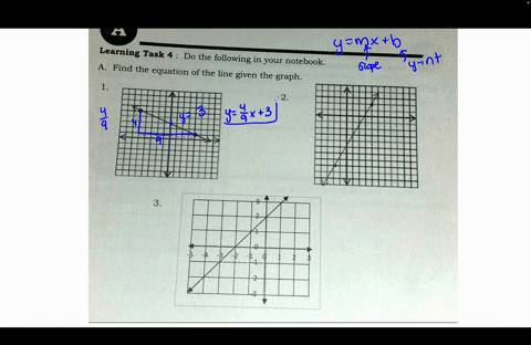 learning-task-4-do-the-following-in-your-notebook-a-find-the-equation-of-the-line-given-the-graph-find-bujuxeat-241-isel-equation-jo-do-241-ay1-jut-3utmoio-u3413-ui-1o4-yyde3-notebook-79482