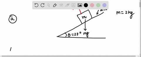 a-2-kg-box-is-put-on-the-surface-of-an-inclined-plane-at-27-with-the-horizontal-the-surface-of-the-inclined-plane-is-assumed-t0-be-frictionless_-draw-a-free-body-diagram-of-the-box-on-ihe-in-70462