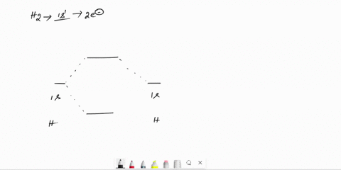 construct-molecular-orbital-diagrams-of-the-following-homonuclear-diatomic-molecules-using-only-valence-electrons-and-indicate-which-orbitals-are-bonding-and-antibonding-label-with-0-and-m-f-18068