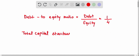 a-firm-has-a-debt-to-equity-ratio-of-14-the-wacc-is-186-and-the-pretax-cost-of-debt-is-94-what-is-the-cost-of-common-equity-if-the-tax-rate-is-21-02415