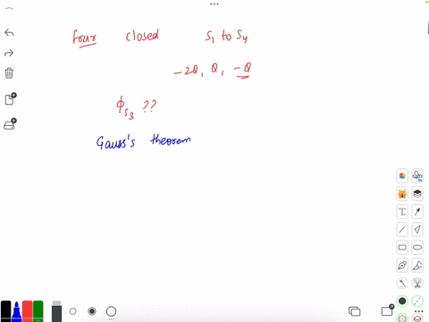four-closed-surfaces-s1-through-s4-together-with-the-charges-2q-q-and-q-are-sketched-in-figure-the-colored-lines-are-the-intersections-of-the-surfaces-with-the-page-what-is-the-flux-through-closed-sur