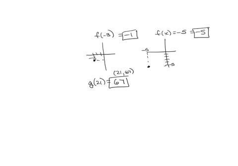 function-evaluation-rule-of-4-on-the-right-are-four-functions-each-using-one-of-the-function-representations-weve-learned-about-in-this-lesson-use-functions-fz-9z-hz-and-pt-to-answer-the-que-14612