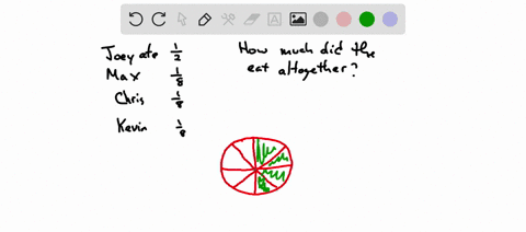 four-boys-shared-an-apple-the-amount-each-boy-ate-is-listed-below-joey-ate-1-2-of-the-apple-max-ate-1-8-of-the-apple-chris-ate-1-8-of-the-apple-kevin-ate-1-8-of-the-apple-how-much-of-the-app-13637