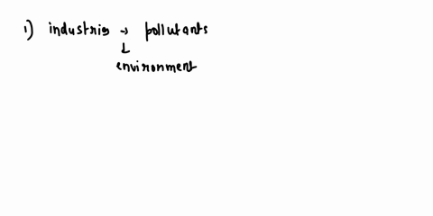 1-the-fact-that-the-pollutants-produced-by-industries-can-be-dumped-into-the-environment-at-no-cost-has-contributed-to-a-goods-being-sold-at-prices-below-their-true-cost-b-bargain-prices-tha-98094
