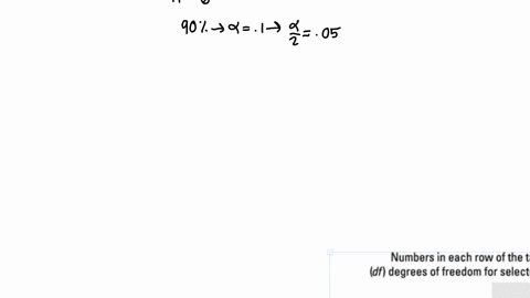in-a-random-sample-of-six-mobile-devices-the-mean-repair-cost-was-8500-and-the-standard-doviation-was-1400-assume-the-population-is-normaily-distributod-and-use-a-t-distribution-to-find-the-38016