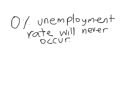 in-general-approximately-what-is-the-lowest-unemployment-rate-that-can-reasonably-expected-and-why