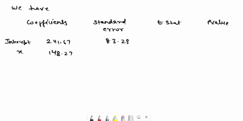 shouo-xtaloro-f-poclio-our-pot-cuxaent-felai-clei-vari-age-and-nde-pendent-variable-anova-d-regc-exon-icocu-total-333-8-34-2-2036-195-44514-400-2fficients-stdnbd-tstat-ct-0-val-inlcecept-241-93741