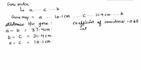 b-using-the-following-data-from-three-point-testcross-determine-the-gene-order-the-distances-between-the-enes-the-coefficient-of-coincidence-and-the-interference-be-sure-to-indicate-the-type-56453