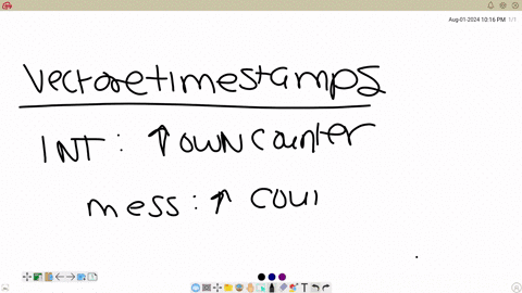answer-the-following-question-note-please-represent-your-vector-timestamps-as-a-comma-separated-list-without-the-brackets-1-point-the-receipt-vector-timestamp-of-the-last-message-received-at-71235
