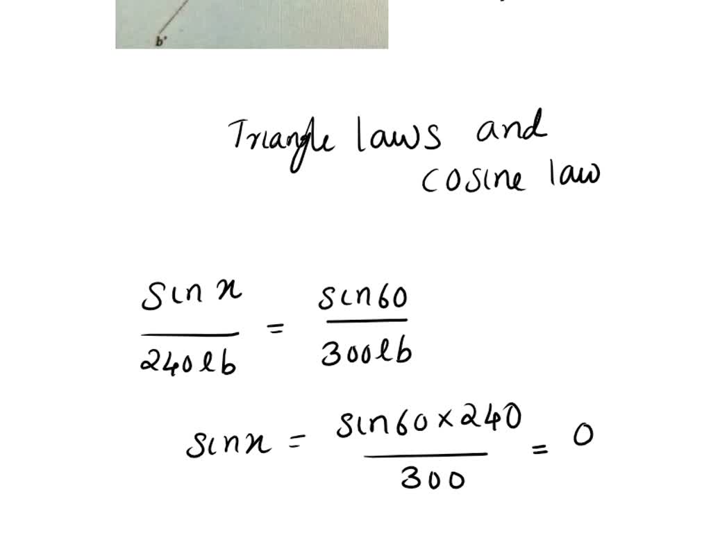 SOLVED: The 300 Lb Force Is To Be Resolved Into Components Along Lines ...