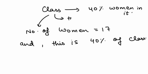 a-different-class-is-made-up-of-40-women-and-has-17-women-in-itwhat-is-the-total-number-of-students-in-the-class-94028