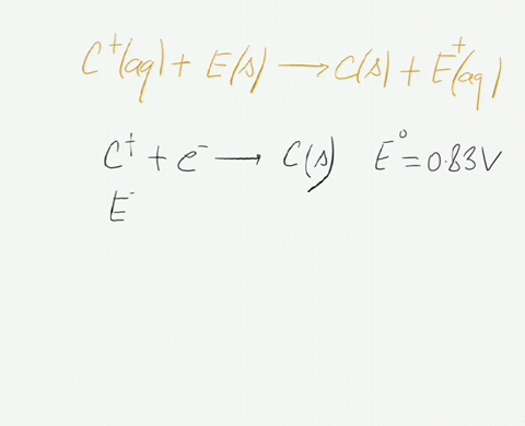consider-the-following-table-of-standard-electrode-potentials-for-a-series-of-hypothetical-reactions-in-aqueous-solution-reduction-half-reaction-e-v-a-aq-e-as-157-b2-aq-2e-bs-111-caq-e-cs-08-33951