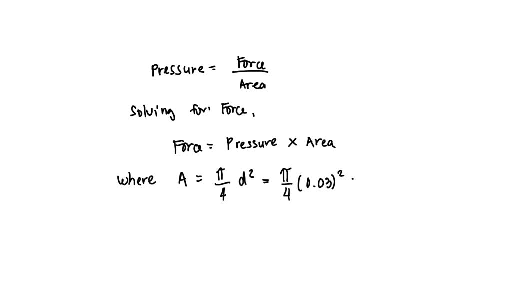 SOLVED Calculate the theoretical force of extension for a cylinder
