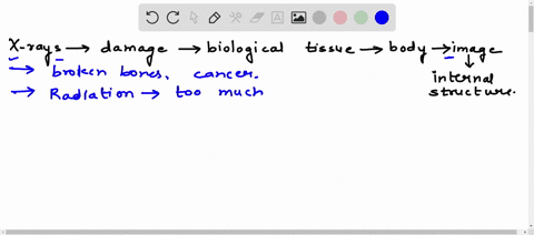 why-would-x-rays-cause-damage-to-biological-tissue-if-they-pass-through-a-body-to-help-us-image-the-internal-structures-68942