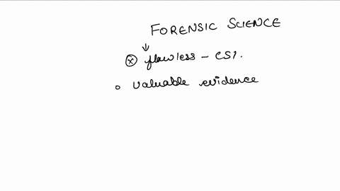 what-have-you-learned-is-the-real-truth-of-forensic-science-in-the-fighting-of-crime-and-conviction-of-criminals-how-does-this-compare-to-what-you-see-on-shows-such-as-csi-21406