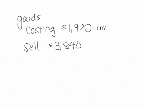 a-sole-trader-took-some-goods-costing-1920-from-inventory-for-his-own-use-the-normal-selling-price-of-the-goods-is-3840-required-which-journal-entries-would-correctly-record-this