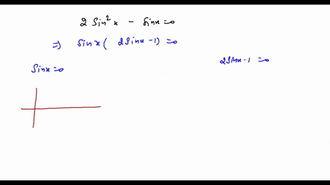 find-all-exact-solutions-on-the-interval-0-2-enter-your-answers-as-a-comma-separated-list-if-an-answer-does-not-exist-enter-dne-2-sin2x-sinx-0-12085
