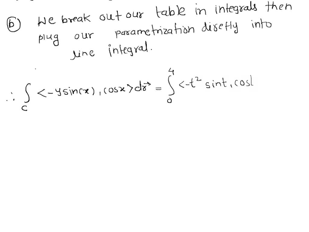 solved-point-suppose-f-i-v-ysin-z-i-cos-z-a-find-vector