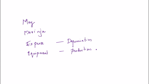 marinja-company-uses-job-order-costing-the-following-data-summarize-the-operations-related-to-production-for-maymay1materials-purchased-on-account-644380-2materials-requisitioned-670250-of-w-70975
